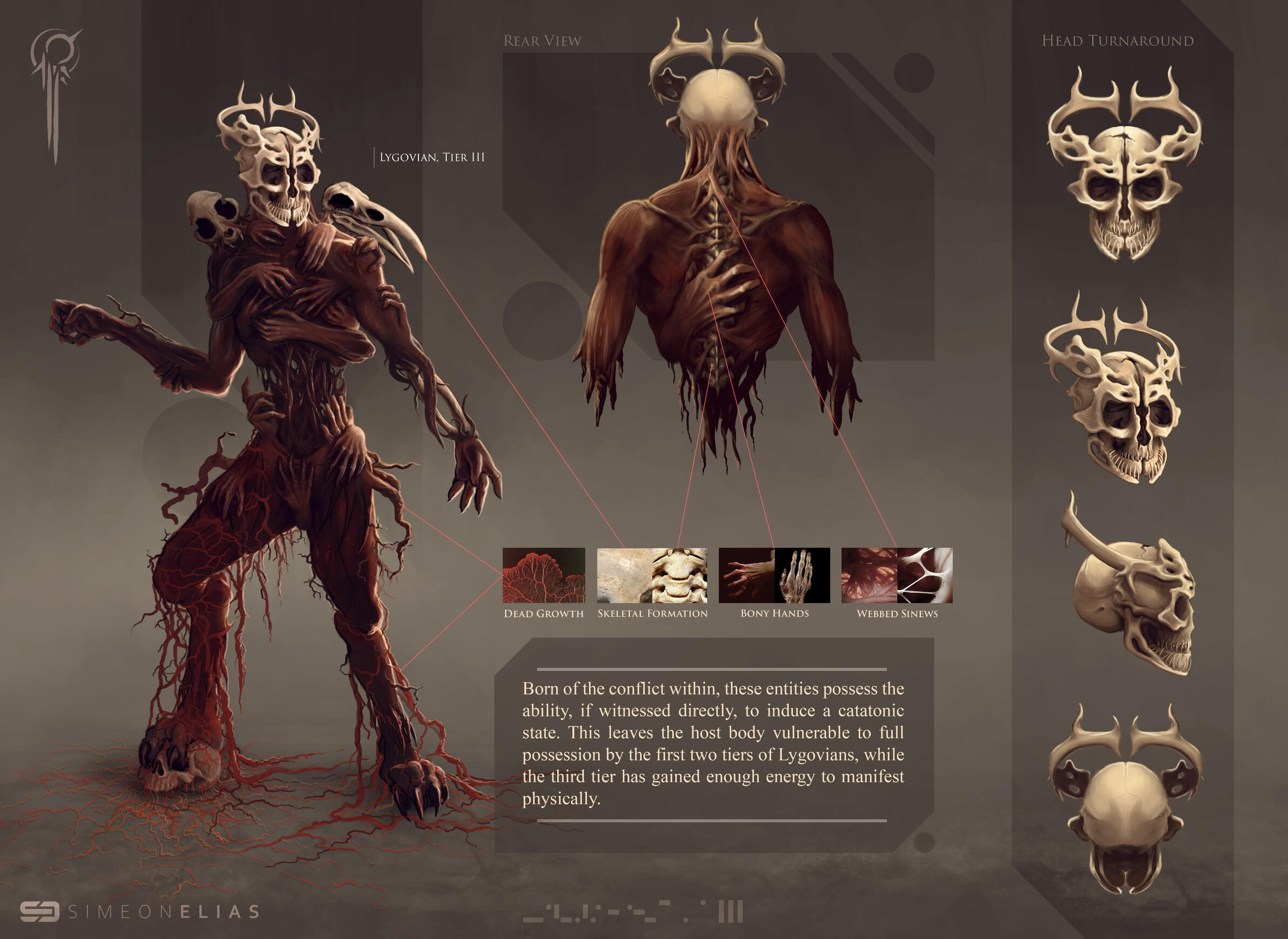 Character Sheet Character Sheet